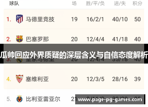 瓜帅回应外界质疑的深层含义与自信态度解析