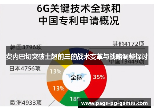 费内巴切突破土超前三的战术变革与战略调整探讨