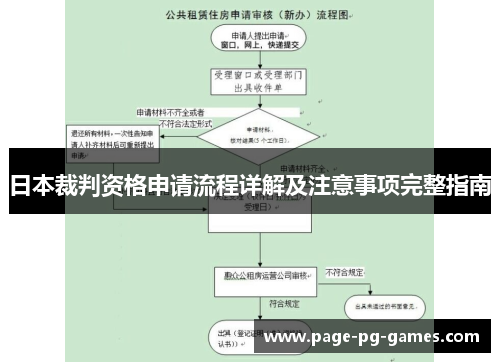 日本裁判资格申请流程详解及注意事项完整指南