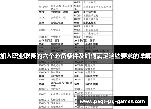 加入职业联赛的六个必备条件及如何满足这些要求的详解