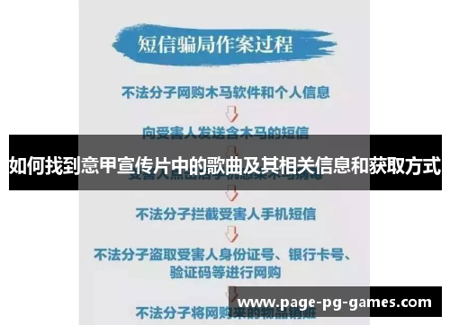 如何找到意甲宣传片中的歌曲及其相关信息和获取方式