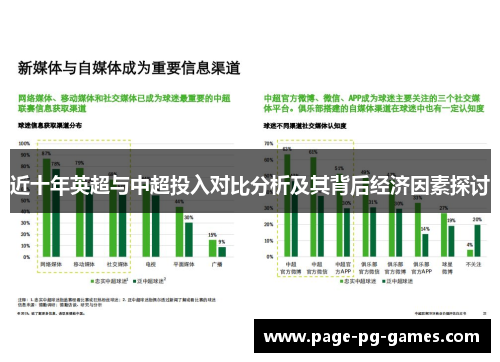 近十年英超与中超投入对比分析及其背后经济因素探讨