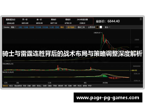 骑士与雷霆连胜背后的战术布局与策略调整深度解析
