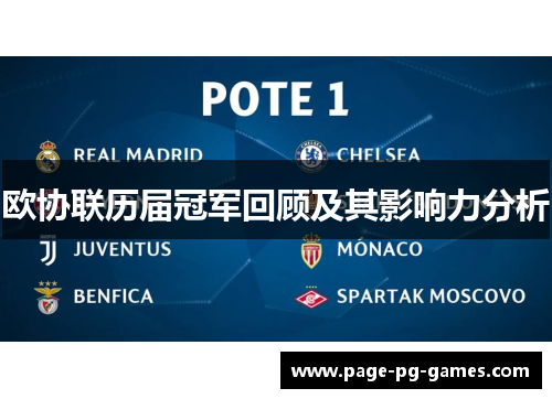 欧协联历届冠军回顾及其影响力分析 欧协联历届冠军回顾及其影响力分析