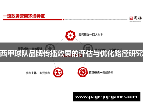 西甲球队品牌传播效果的评估与优化路径研究