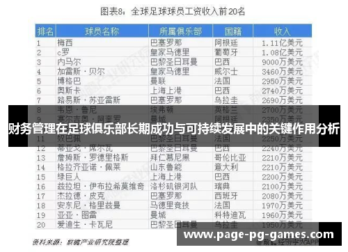 财务管理在足球俱乐部长期成功与可持续发展中的关键作用分析 财务管理在足球俱乐部长期成功与可持续发展中的关键作用分析