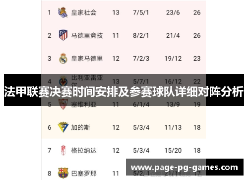 法甲联赛决赛时间安排及参赛球队详细对阵分析 法甲联赛决赛时间安排及参赛球队详细对阵分析