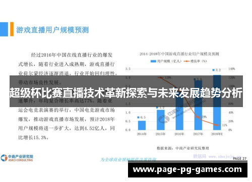 超级杯比赛直播技术革新探索与未来发展趋势分析 超级杯比赛直播技术革新探索与未来发展趋势分析