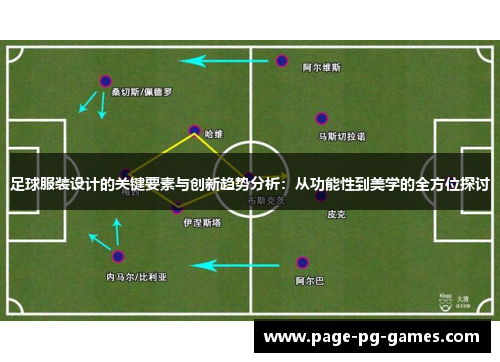 足球服装设计的关键要素与创新趋势分析：从功能性到美学的全方位探讨