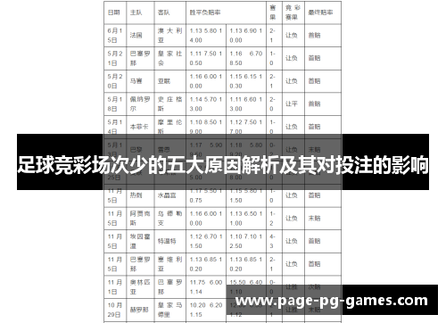 足球竞彩场次少的五大原因解析及其对投注的影响