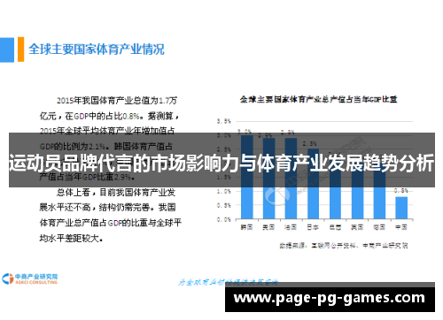 运动员品牌代言的市场影响力与体育产业发展趋势分析