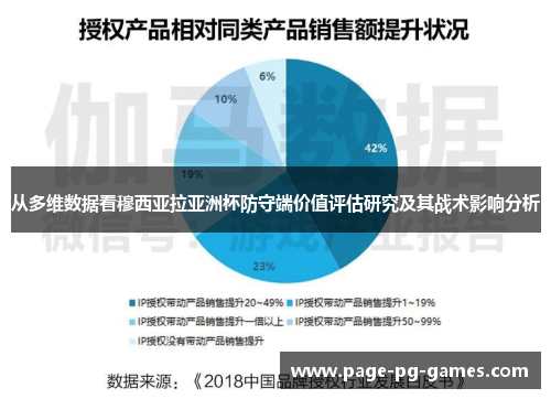 从多维数据看穆西亚拉亚洲杯防守端价值评估研究及其战术影响分析