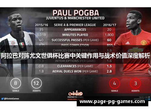 阿拉巴对阵尤文世俱杯比赛中关键作用与战术价值深度解析 阿拉巴对阵尤文世俱杯比赛中关键作用与战术价值深度解析