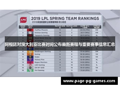 阿根廷对澳大利亚比赛时间公布最新赛程与重要赛事信息汇总 阿根廷对澳大利亚比赛时间公布最新赛程与重要赛事信息汇总